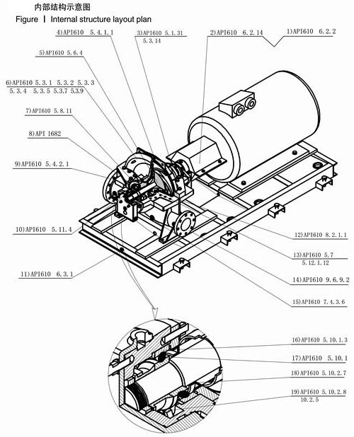 API610防爆型石化卧式中开泵一般结构2.jpg