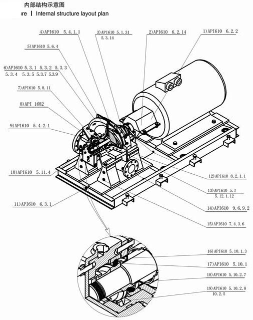 API610防爆型石化卧式中开泵中间支撑结构.jpg