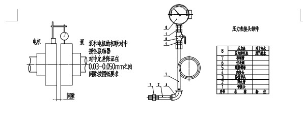 压力表接头部件如图